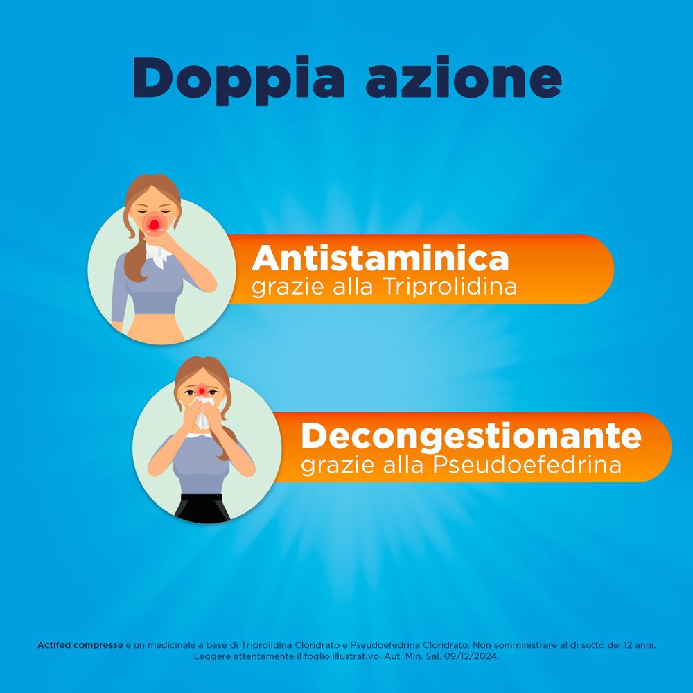 Sfondo blu. Illustrazioni: donna con naso chiuso e donna con fazzoletto. Testo: 'Doppia azione'.