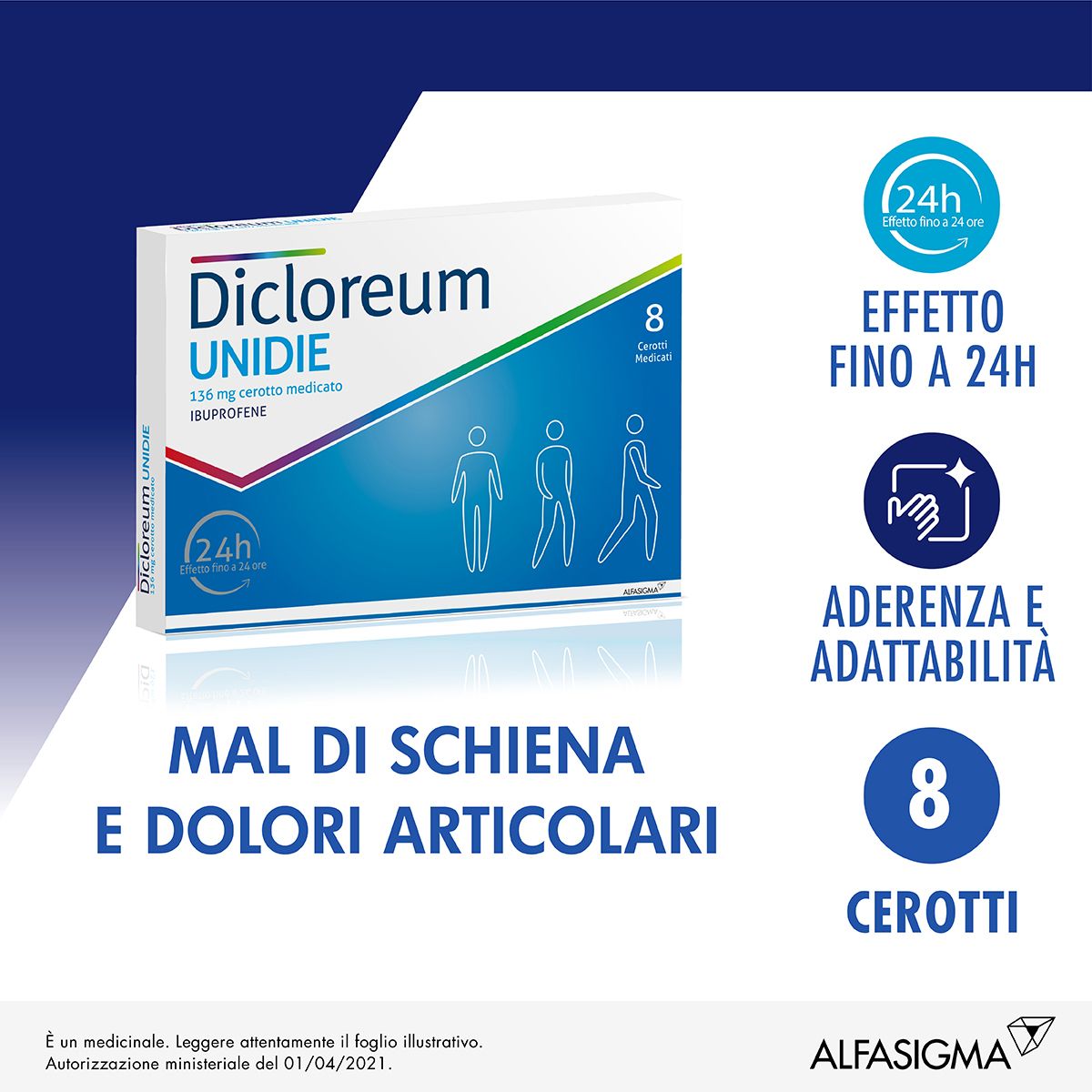 Pubblicità per Dicloreum Unidie. Confezione, testo: 'Mal di schiena e dolori articolari'. 8 cerotti. Icone: 24h, aderenza, adattabilità.