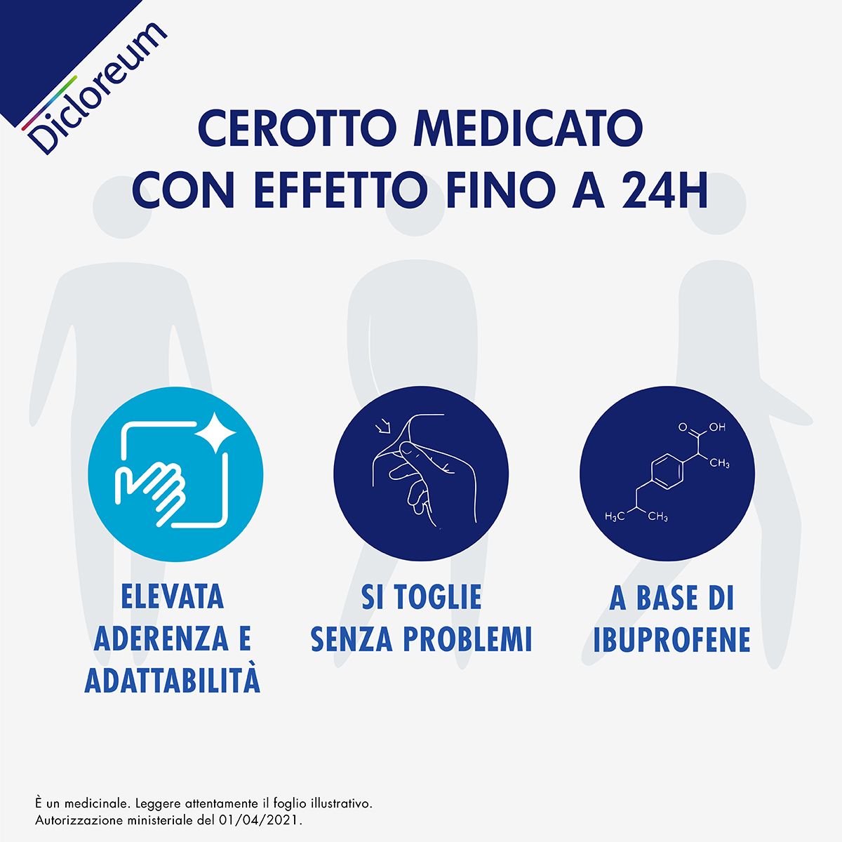 Dicloreum Unidie, cerotto medicato. Icone: elevata aderenza, rimozione facile, a base di ibuprofene. Cerchi blu con simboli bianchi.