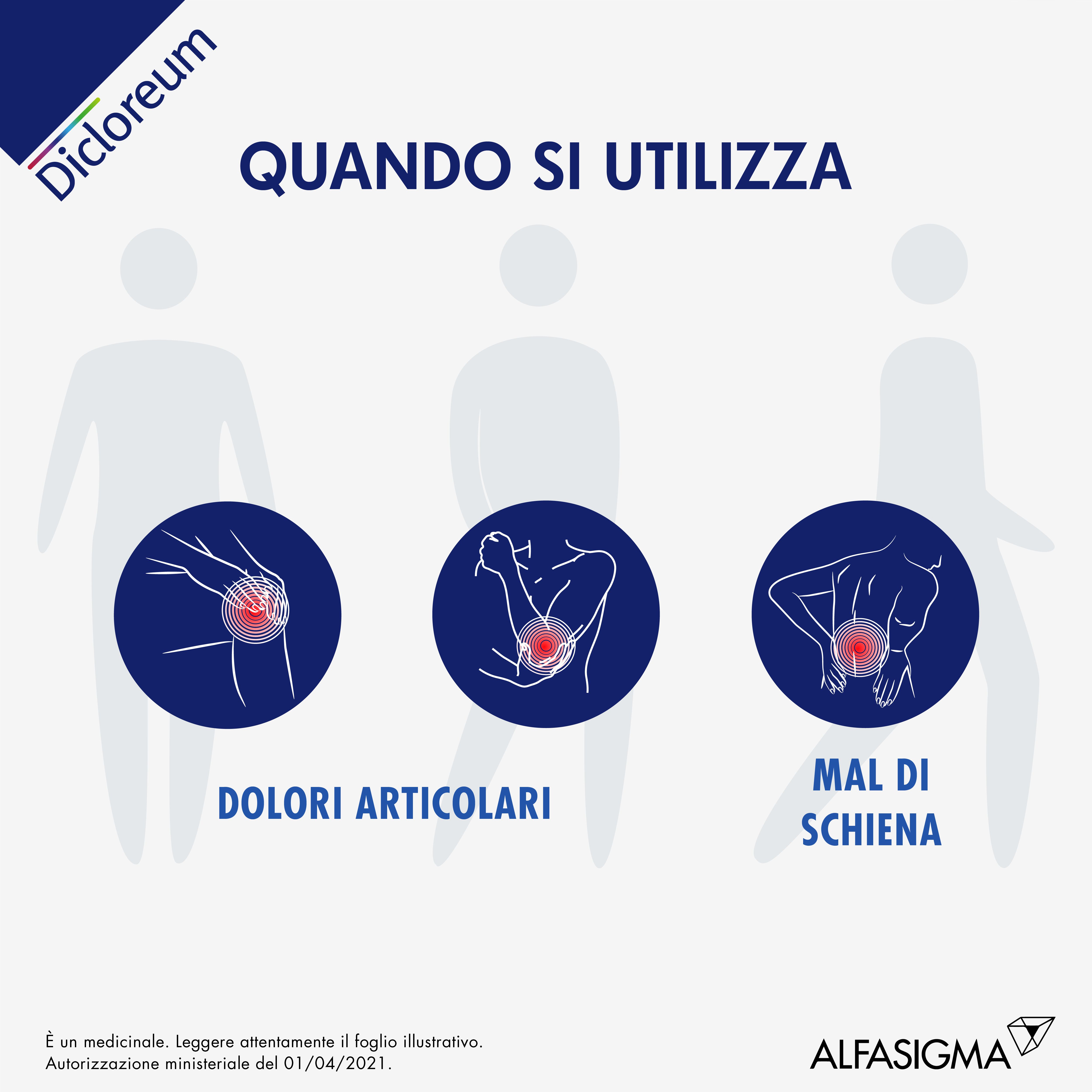 Dicloreum Unidie, cerotto medicato. Icone: dolori articolari, mal di schiena. Cerchi blu con simboli bianchi.