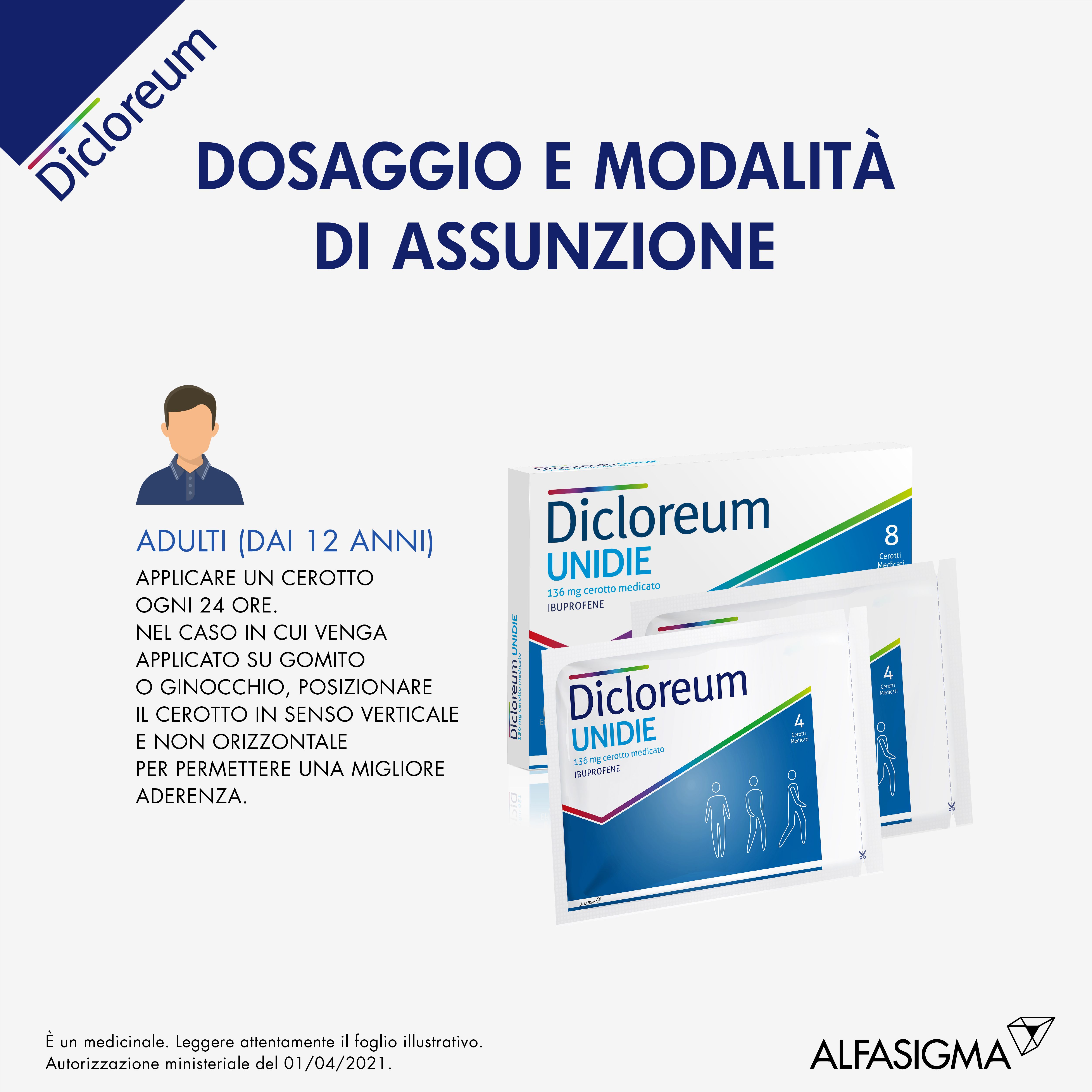 Confezione e bustine singole di Dicloreum Unidie. Testo: uso negli adulti. Modalità d'uso e dosaggio. Illustrazioni.