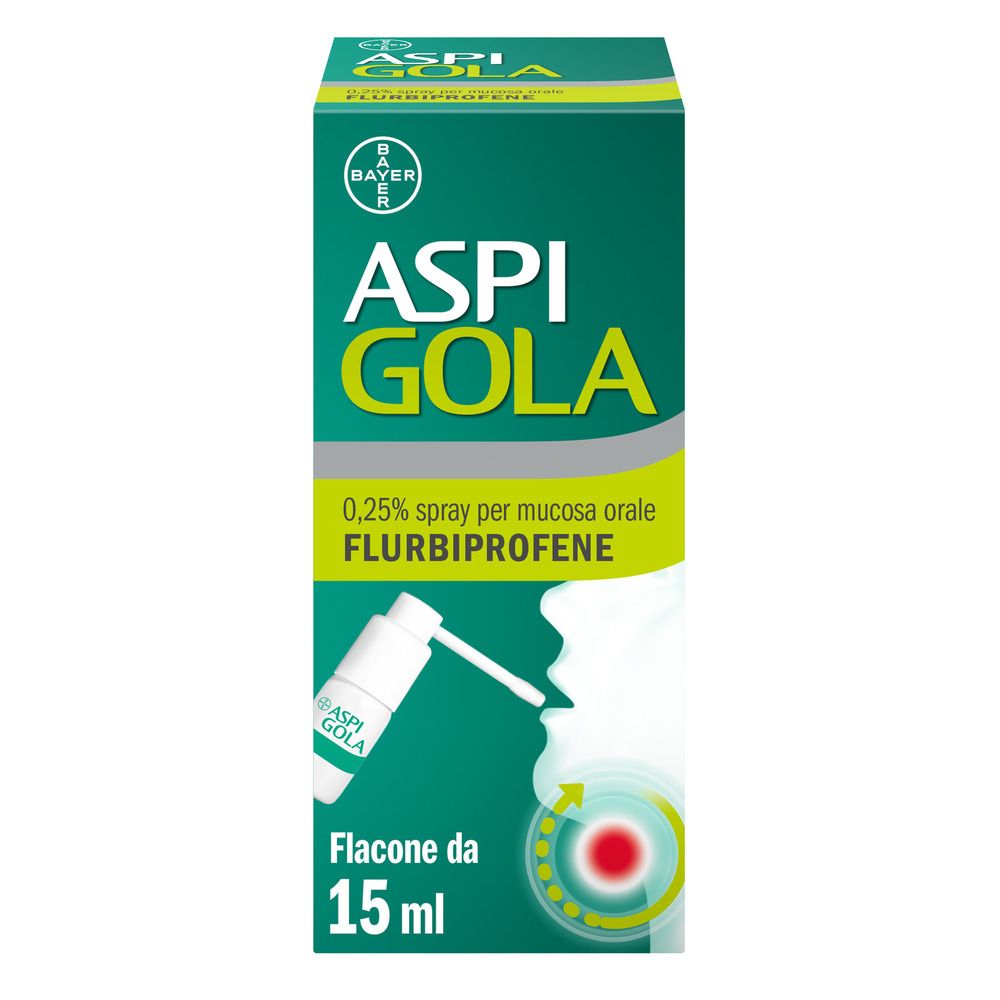 Image of Aspi Gola Spray antinfiammatorio antidolorifico per mal di Gola e faringiti