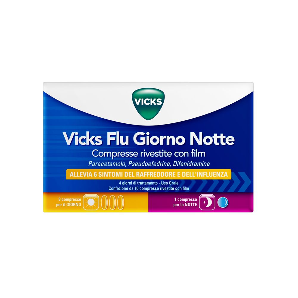 Vicks flu giorno notte compresse rivestite con film