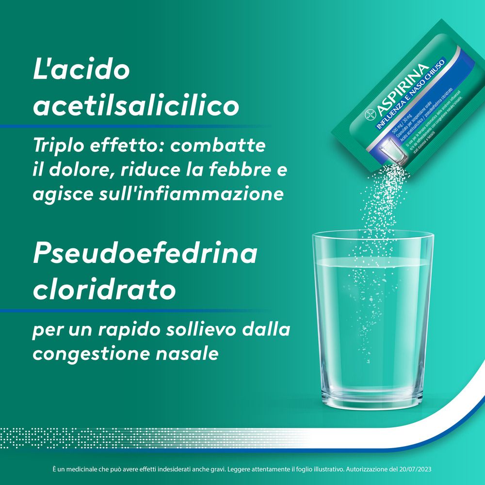 Bicchiere d'acqua, bustina Aspirina Influenza e Naso Chiuso. Testo: Acido acetilsalicilico, Pseudoefedrina cloridrato.