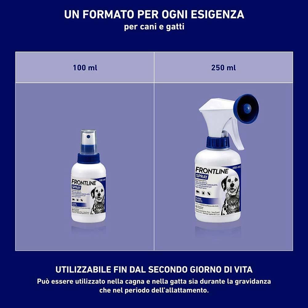 Confronto flaconi 100 ml e 250 ml. Entrambi con Frontline Spray. Testo: Un formato per ogni esigenza, per cani e gatti.