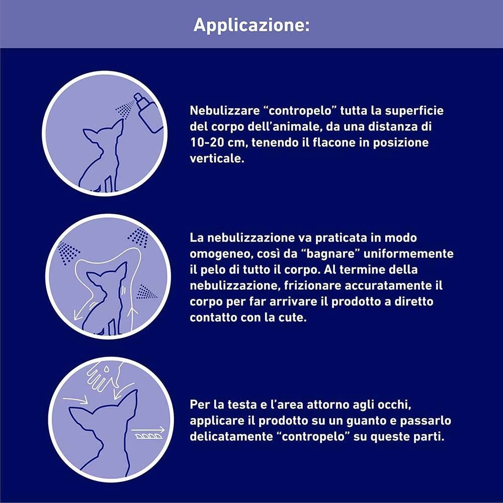 Istruzioni per l'uso. Illustrazioni mostrano la spruzzatura sull'animale, lo sfregamento e l'applicazione sul viso.
