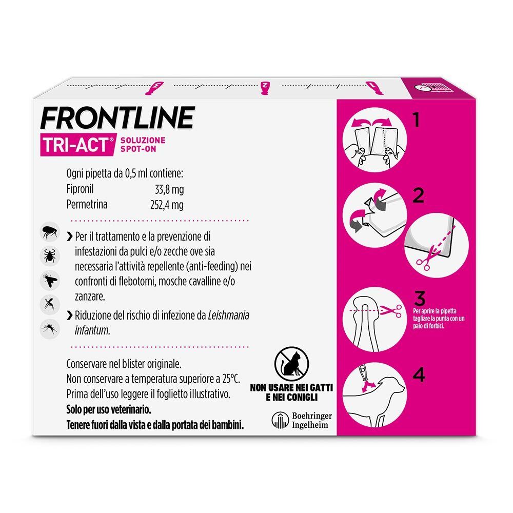 Retro della confezione Frontline Tri-Act. Contiene informazioni su ingredienti, uso e avvertenze. Non per gatti.