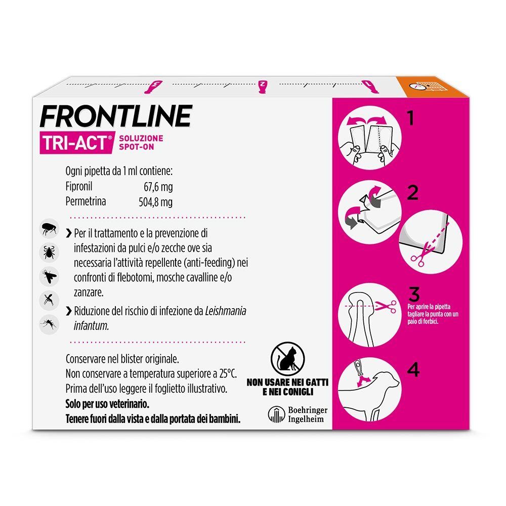 Retro della confezione con istruzioni e avvertenze. Contiene informazioni sull'uso.