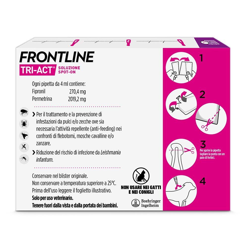 Retro della confezione. Informazioni sugli ingredienti e l'uso. Avvertenza: Non usare su gatti e conigli.