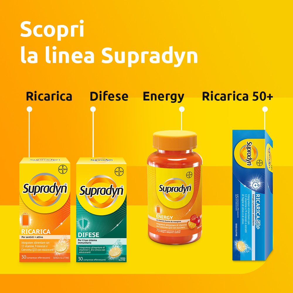 Diversi prodotti Supradyn. Testo: "Scopri la linea Supradyn".