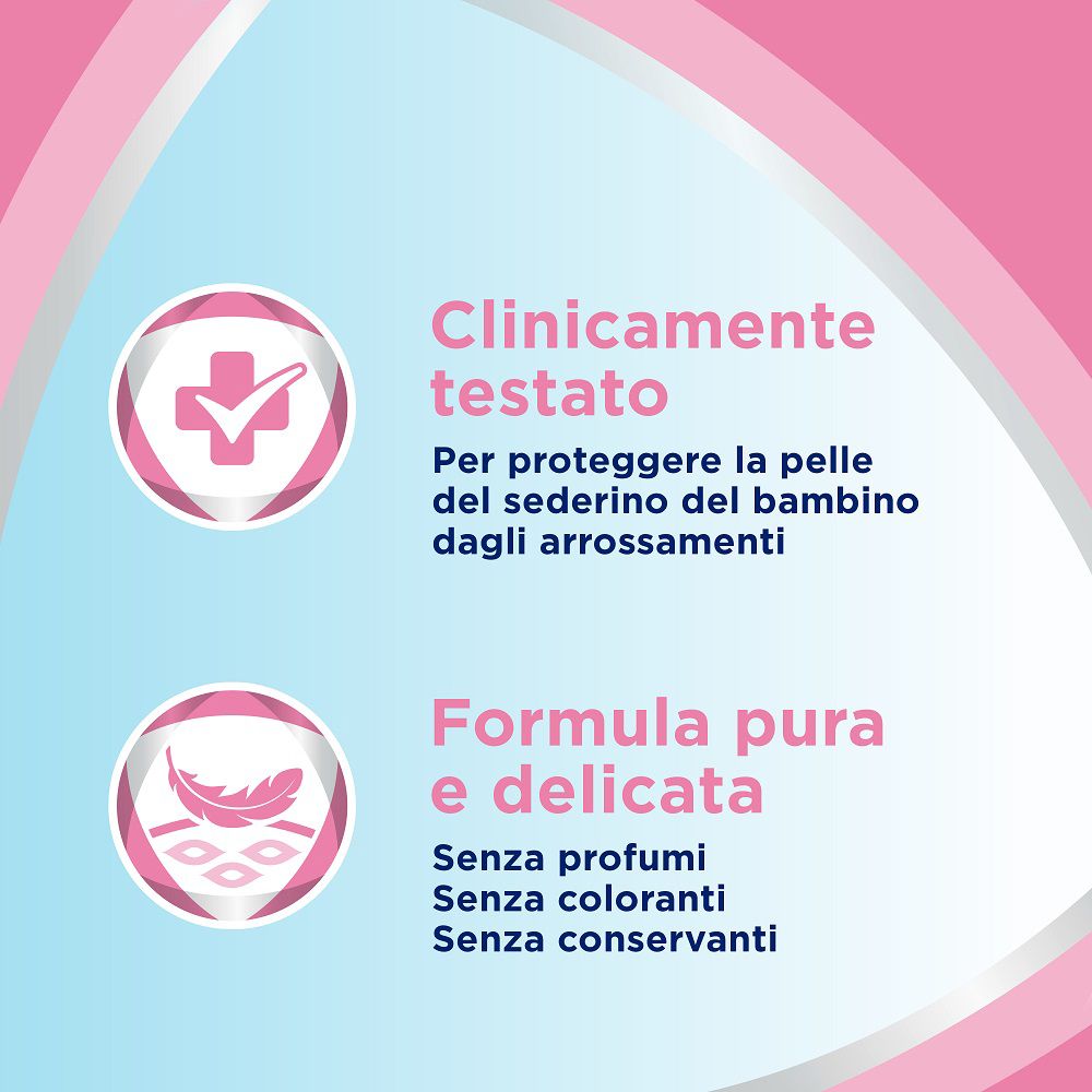 Grafica con testo: Clinicamente testato, protegge dagli arrossamenti. Formula senza profumi, coloranti e conservanti.