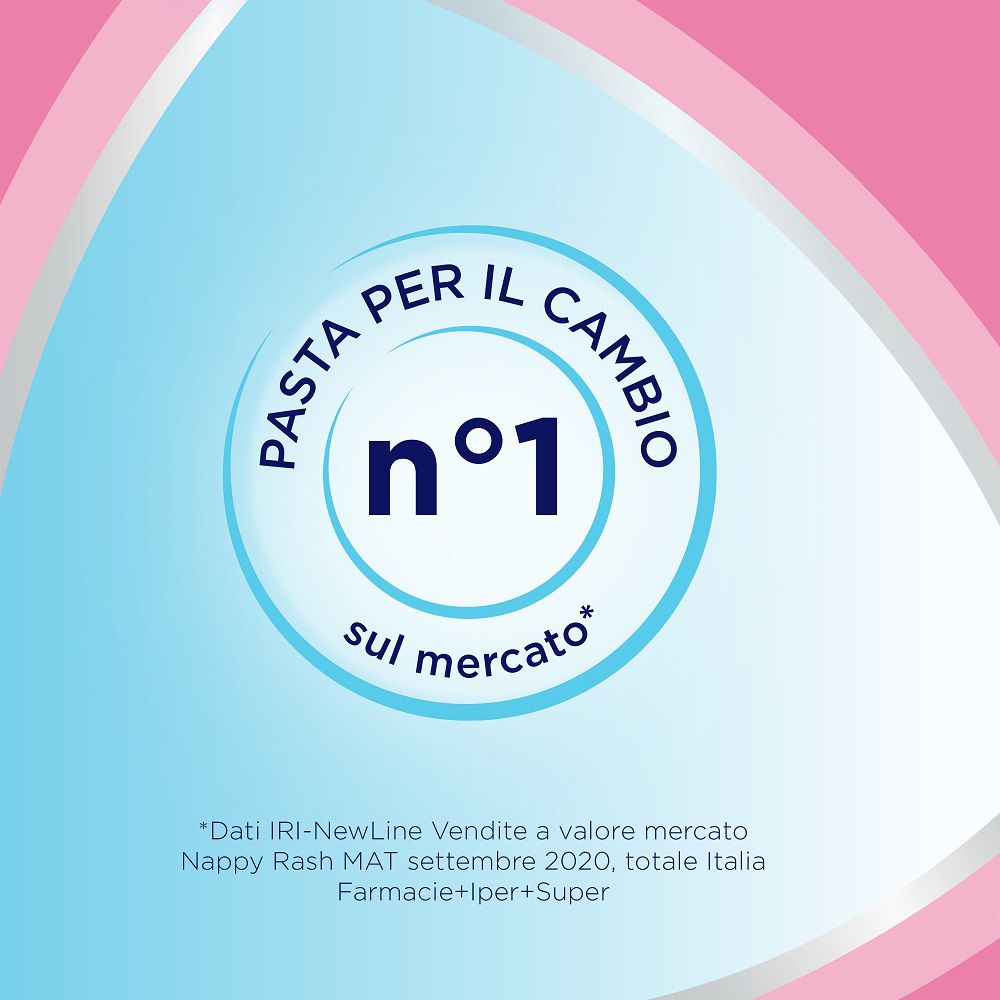 Logo circolare: N°1 sul mercato. Testo: Dati IRI-NewLine, Nappy Rash MAT, settembre 2020, Italia.