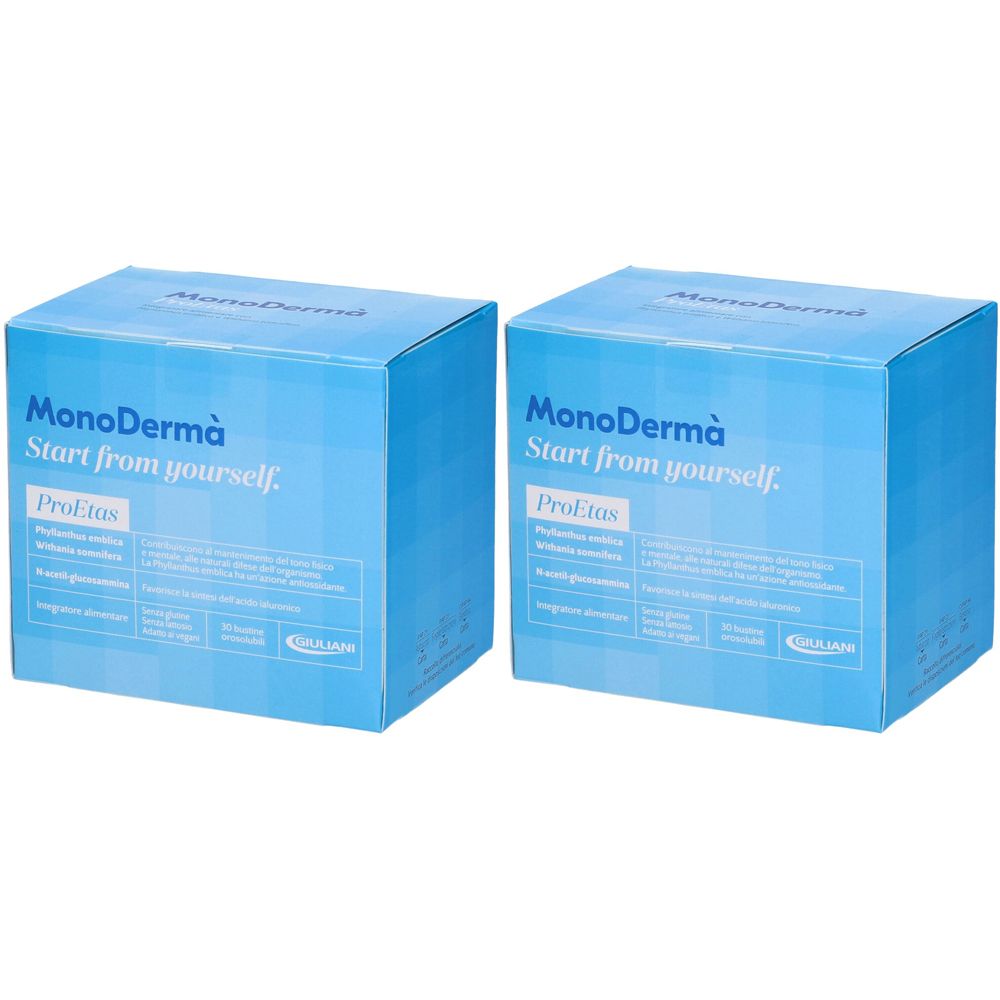 Giuliani MonoDermà Set da 2