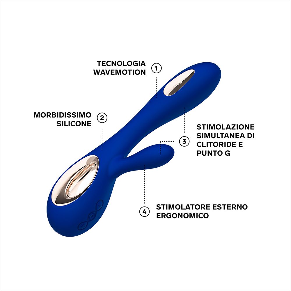 Vibratore blu con scritte: tecnologia Wavemotion, silicone morbido, stimolazione esterna.