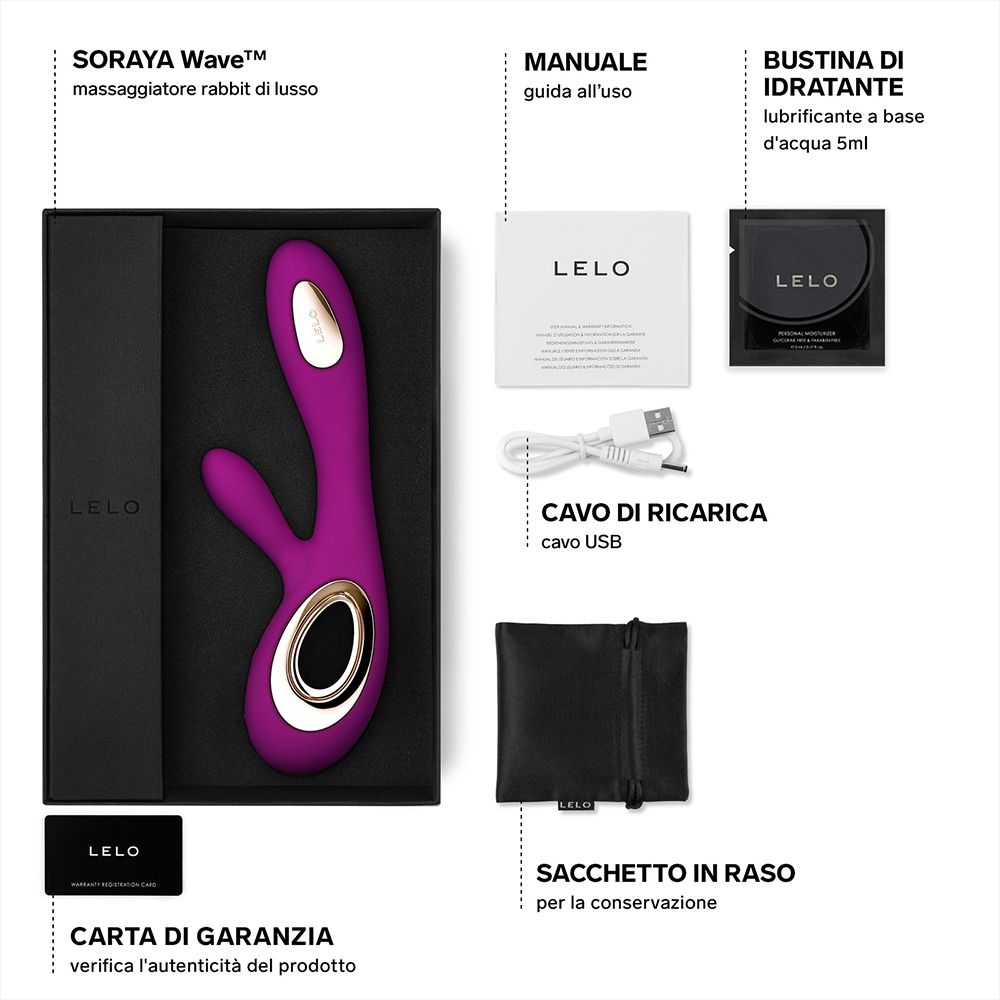 Produktverpackung mit Zubehör: Vibrator, USB-Kabel, Gleitmittel, Tasche, Garantiekarte.