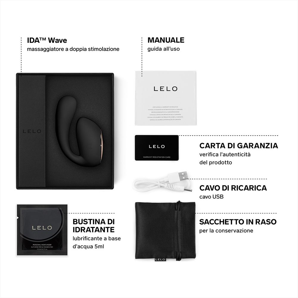 Confezione prodotto con accessori. Manuale, cavo USB, lubrificante, sacchetto, certificato di garanzia.