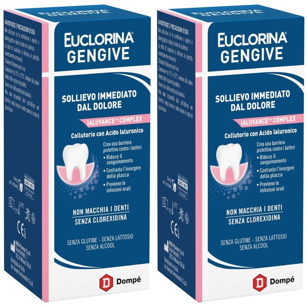 Euclorina Gengive Collutorio Set da 2