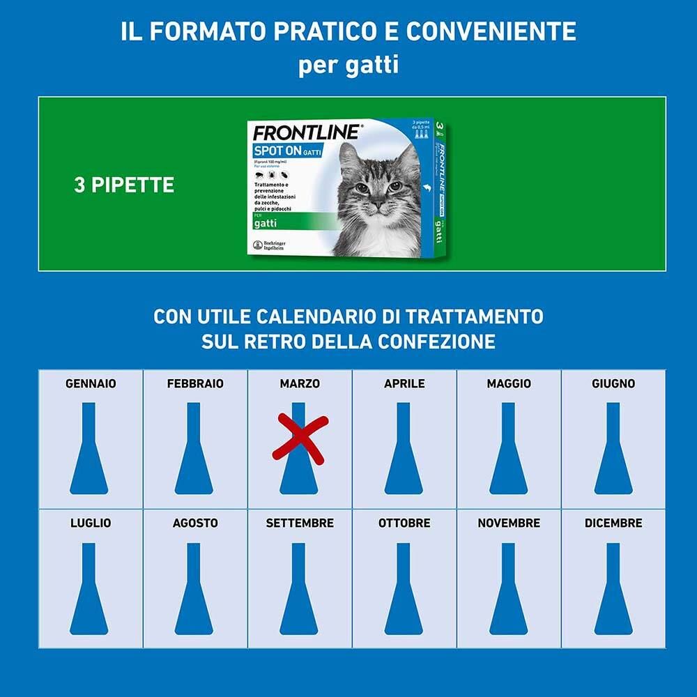 Confezione con pipette. Testo: Il formato pratico e conveniente per gatti. Calendario di trattamento sul retro.