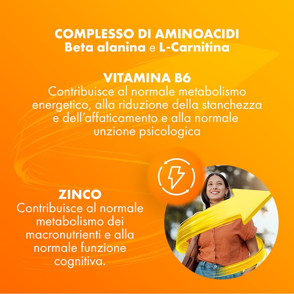 Testo su aminoacidi, vitamina B6 e zinco. Descrive i loro effetti. Sfondo arancione con freccia.