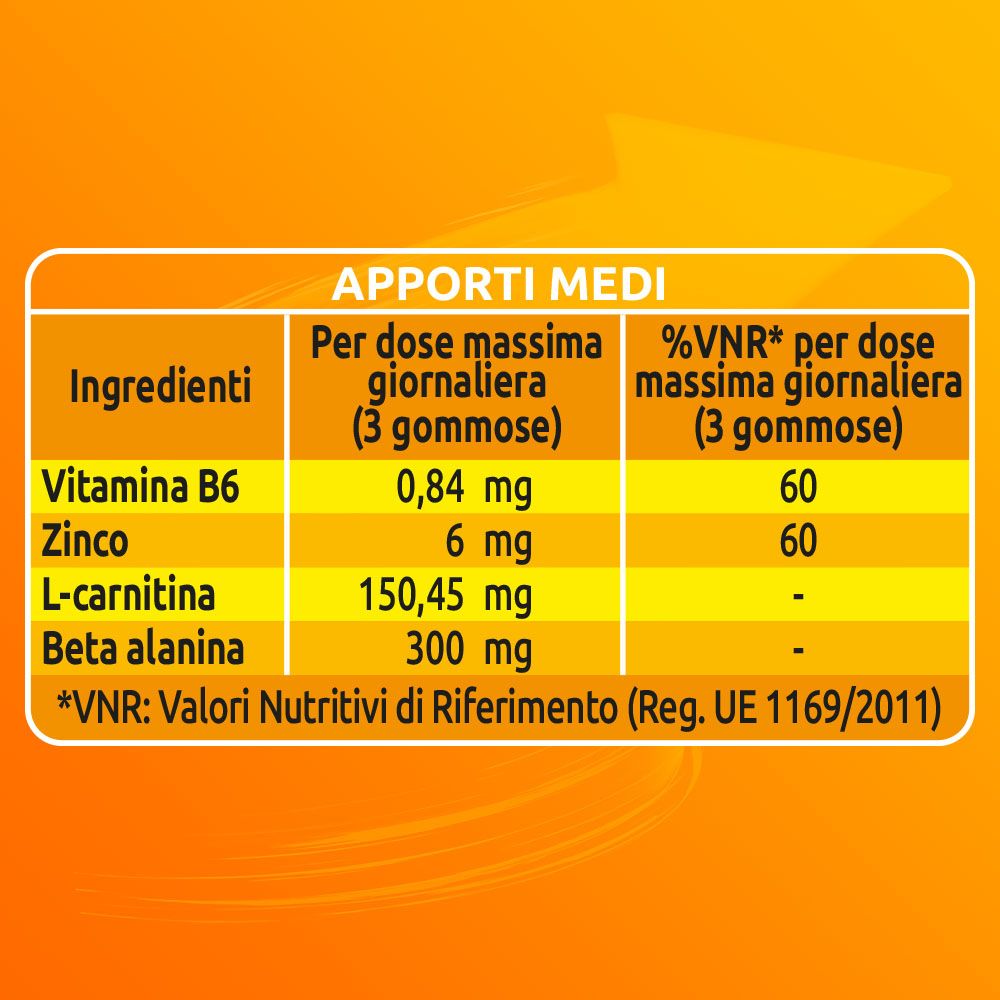 Tabella con valori nutrizionali per 3 caramelle gommose: vitamina B6, zinco, L-carnitina, beta-alanina. Sfondo arancione.