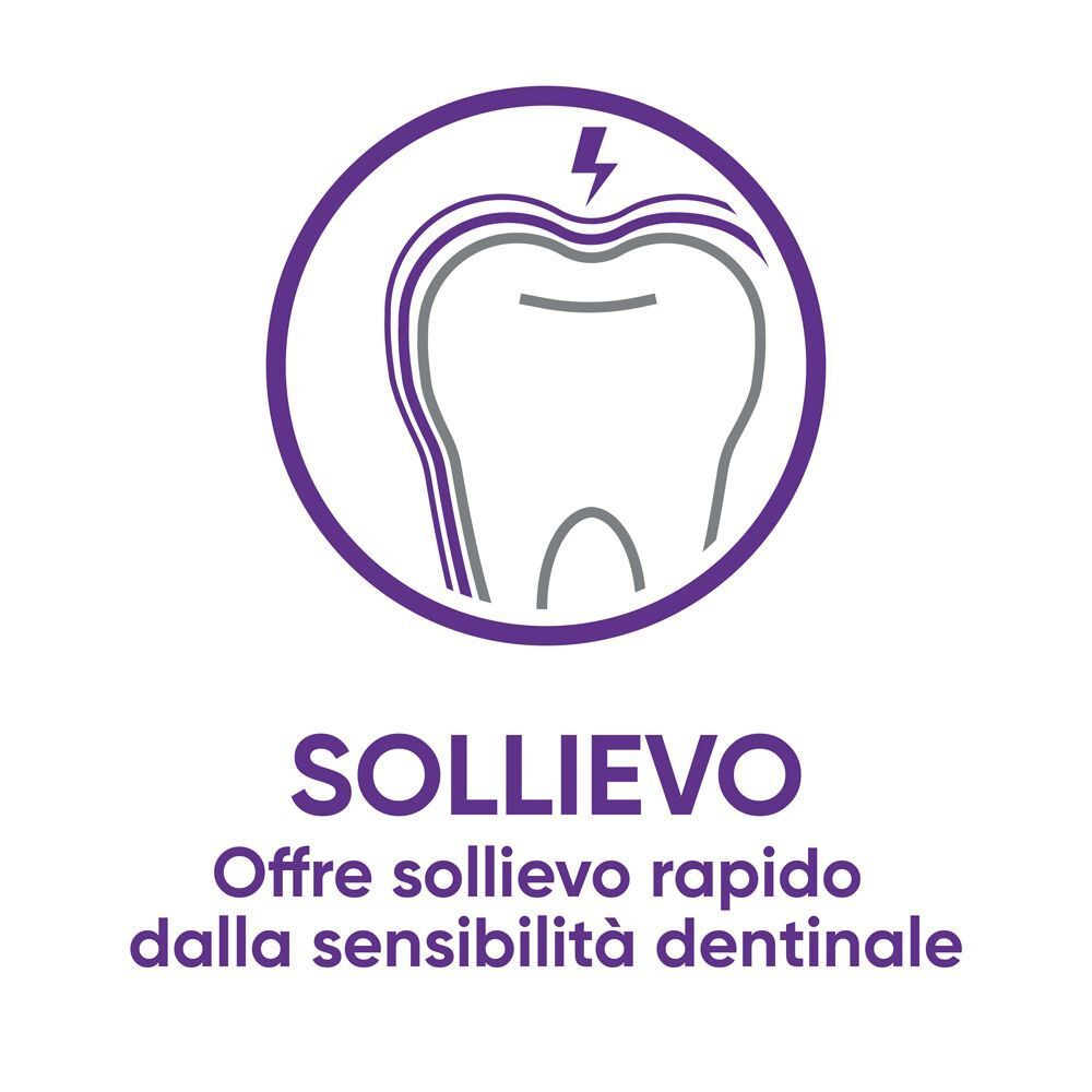 Sensodyne Expert Protect Sollievo Immediato, Denti Sensibili, 75ml