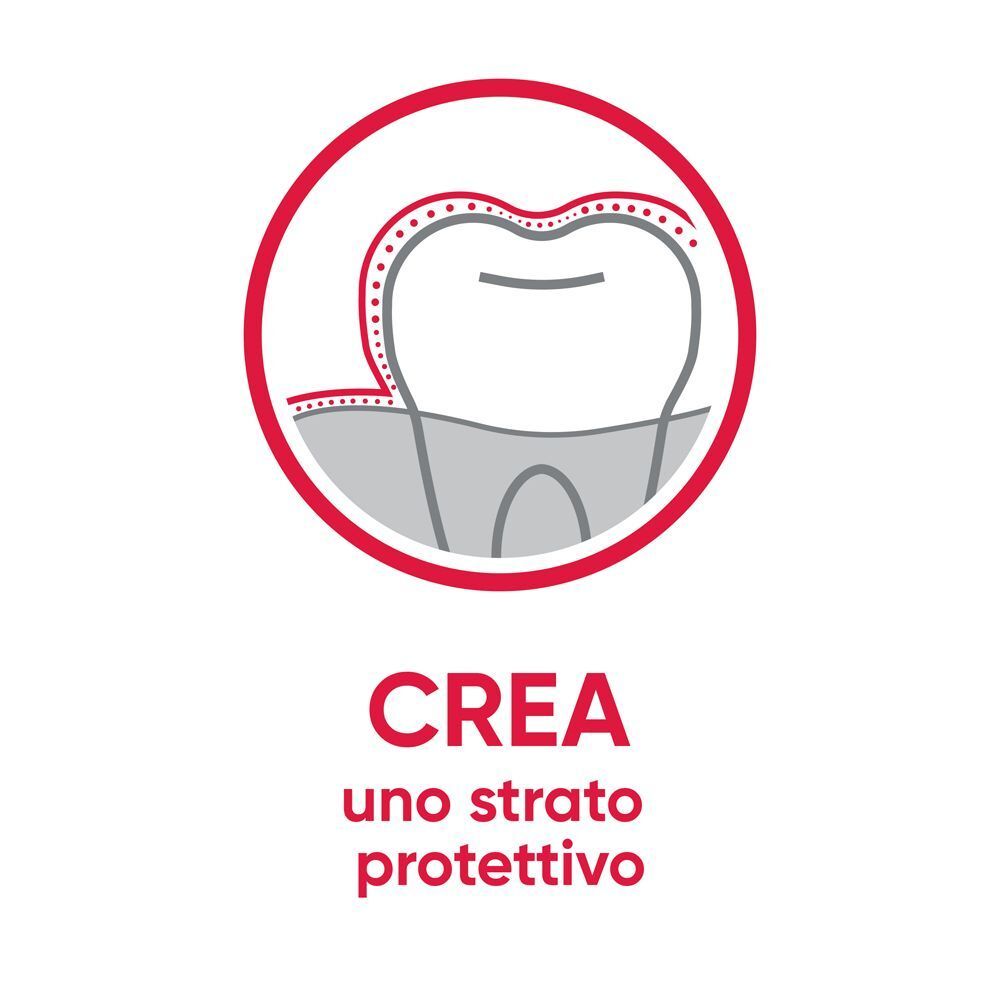 Sensodyne Expert Protect Doppia Azione, denti Sensibili, 75ml