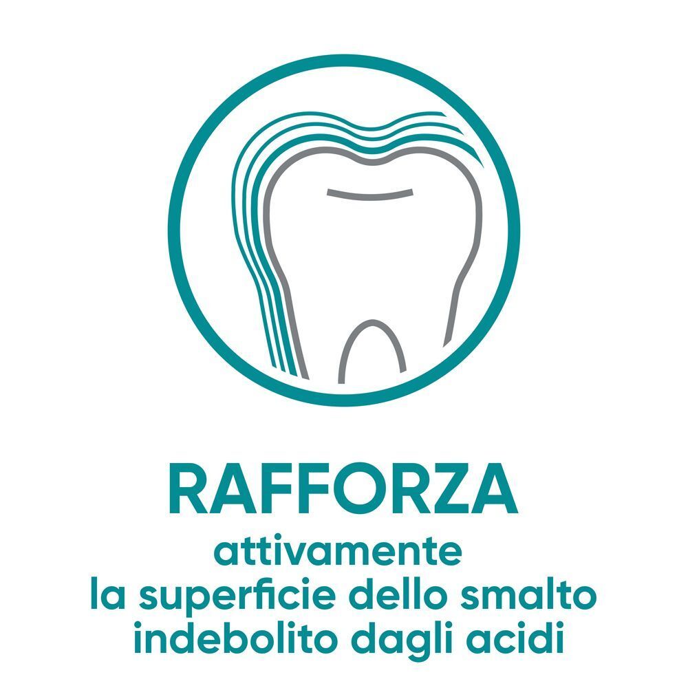 Sensodyne Expert Protect Rinforzo Smalto, Denti Sensibili, 75ml