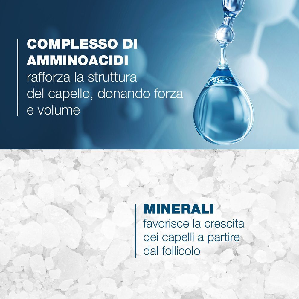 Ducray Anaphase Shampoo contro la caduta e crescita dei capelli, Frena la caduta dei capelli occasionale, 200ml