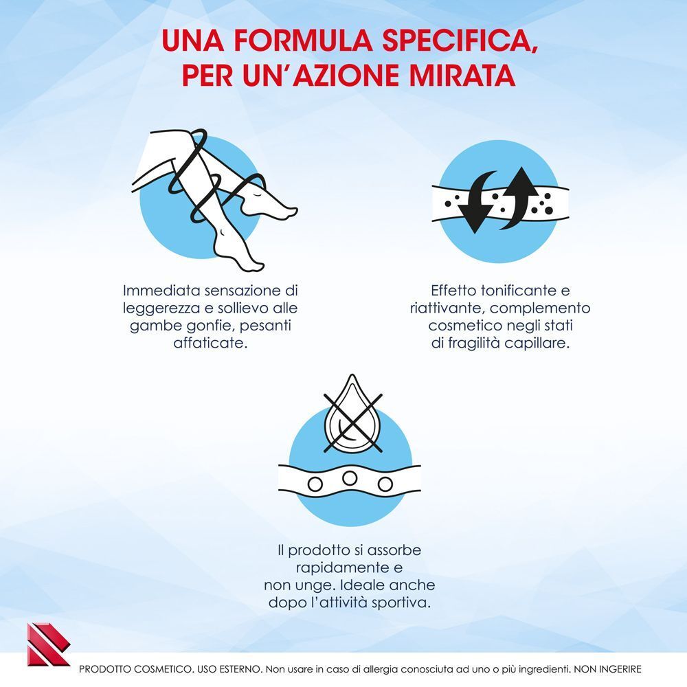 Grafiche che illustrano l'effetto di Proctolyn Tonificante Gel Gambe Cosmetico sulle gambe pesanti.