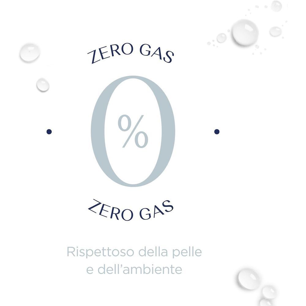 Grafica con 'Zero Gas' e un grande '0 %'.
