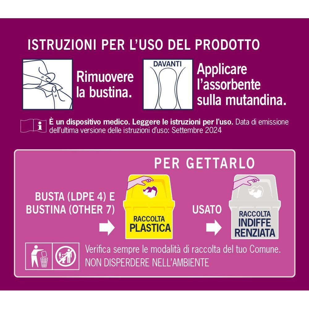 Uso e smaltimento degli assorbenti Lines Specialist Lady Mini: rimuovere, applicare, smaltire in sacchetto di plastica.