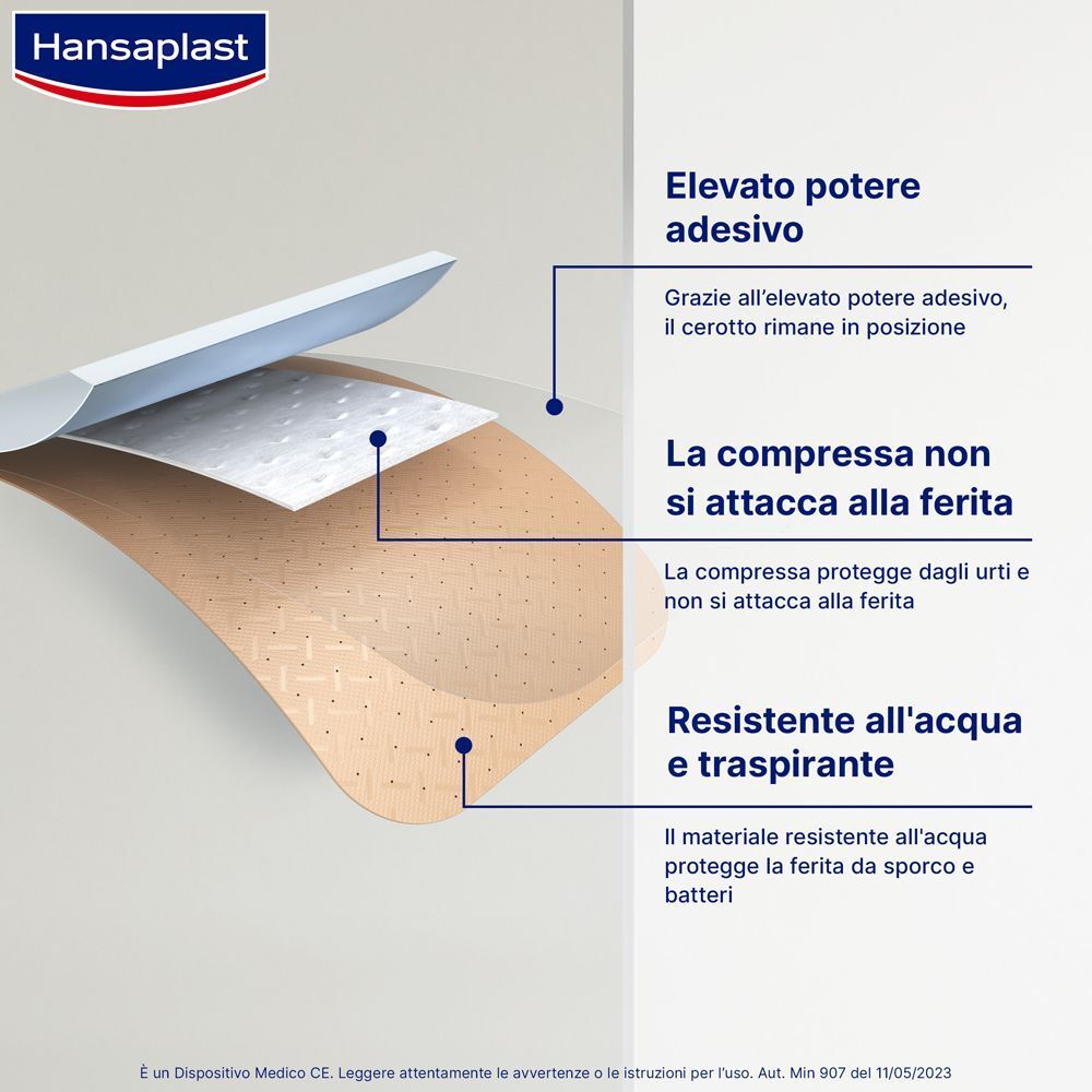 Struttura di un cerotto Hansaplast Universale: forte adesività, la compressa non si attacca, impermeabile e traspirante.