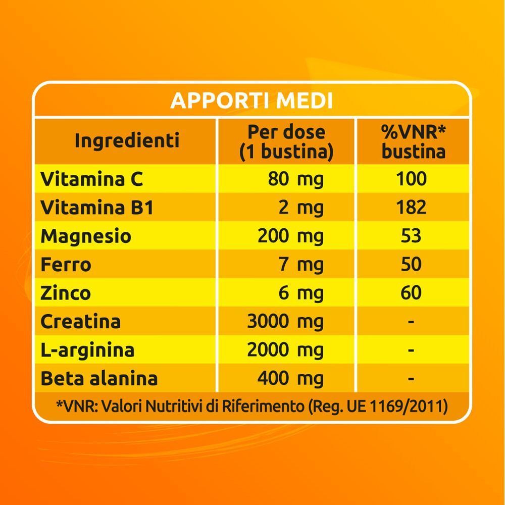 Tabella nutrizionale per Sustenium Plus: vitamine, minerali, aminoacidi e creatina.