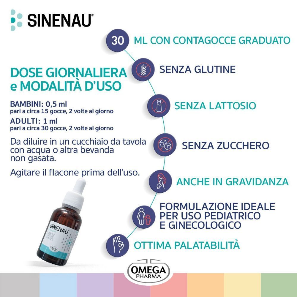 SINENAU® Gocce flacone 30ml con contagocce. Senza glutine, lattosio, zuccheri. In gravidanza.