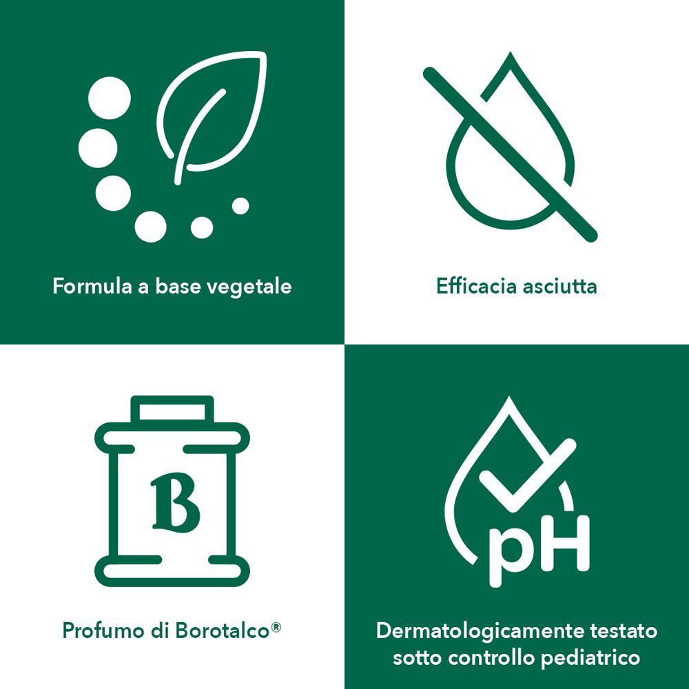 Quattro icone: base vegetale, efficacia assorbente, profumo Borotalco, testato dermatologicamente.