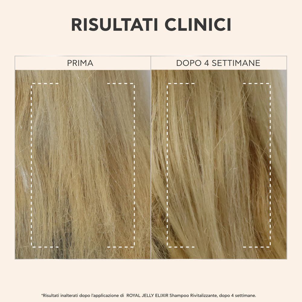 Apivita Royal Jelly Elixir Trattamento Shampoo Rivitalizzante per capelli fragili e secchi