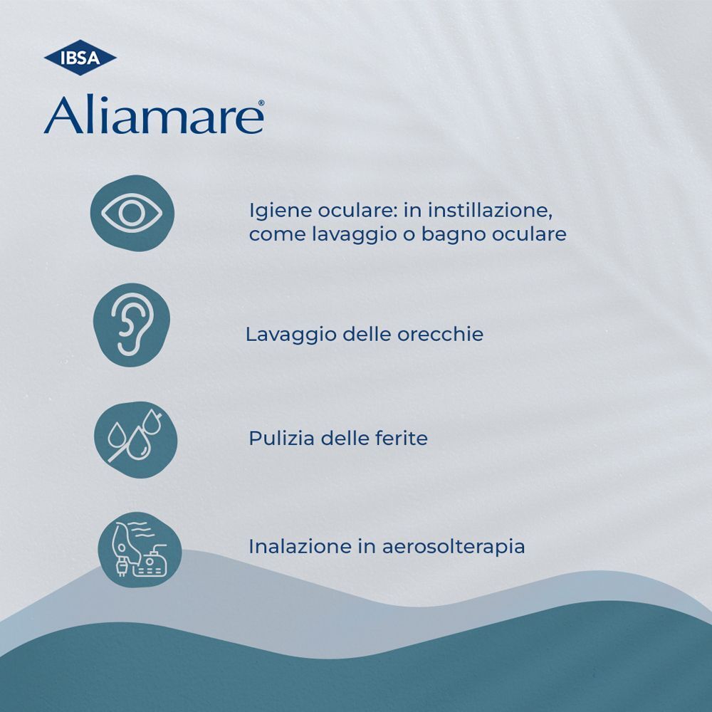 Icone d'uso per Aliamare Flaconcini: igiene oculare, lavaggio orecchie, pulizia ferite e inalazione in aerosolterapia.