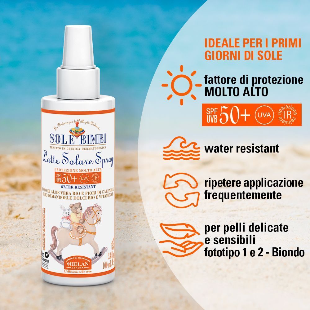 Latte solare spray SPF50+ su spiaggia, con icone di protezione solare.