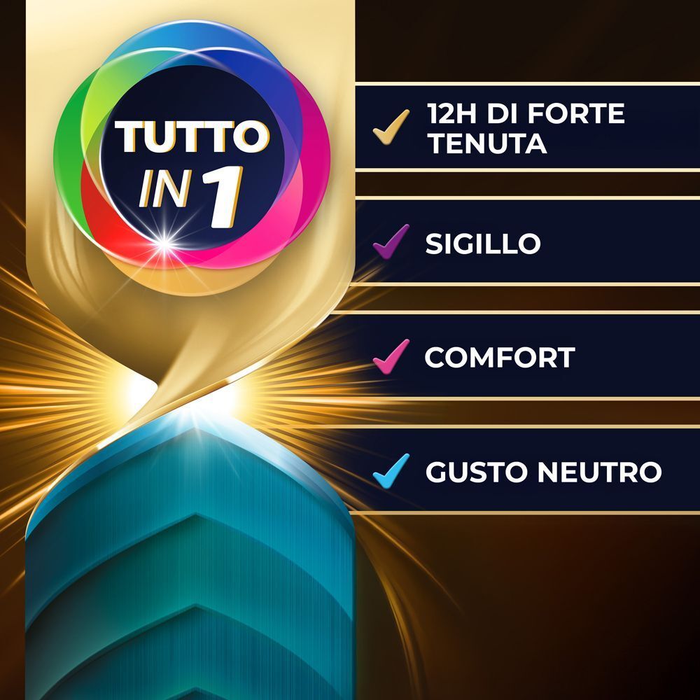Grafico circolare 'TUTTO IN 1'. Checklist: tenuta 12h, sigillo, comfort, gusto neutro.
