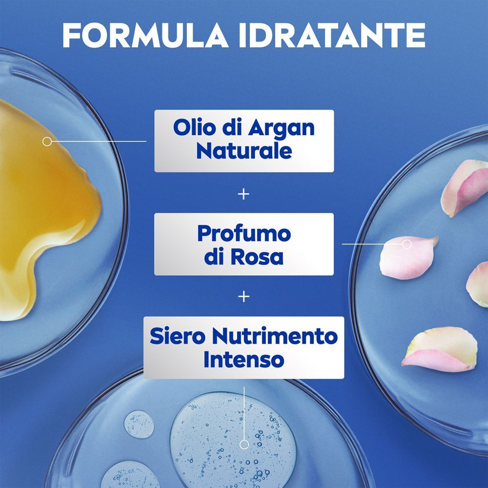 Formula Nivea Crema Corpo: Olio di Argan, Profumo di Rosa, Siero Nutrimento Intenso.