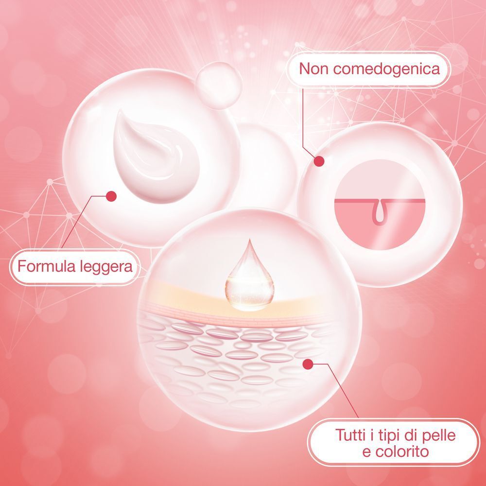 Rappresentazione grafica degli strati cutanei con gocce che mostrano idratazione e formula leggera.