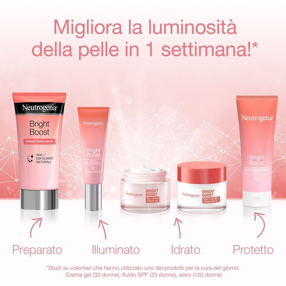 Prodotti Neutrogena Bright Boost: creme e sieri.