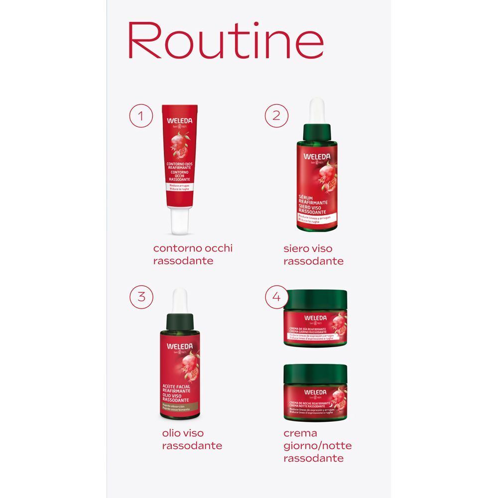 Routine prodotti WELEDA: contorno occhi, siero viso, olio viso, crema giorno/notte.