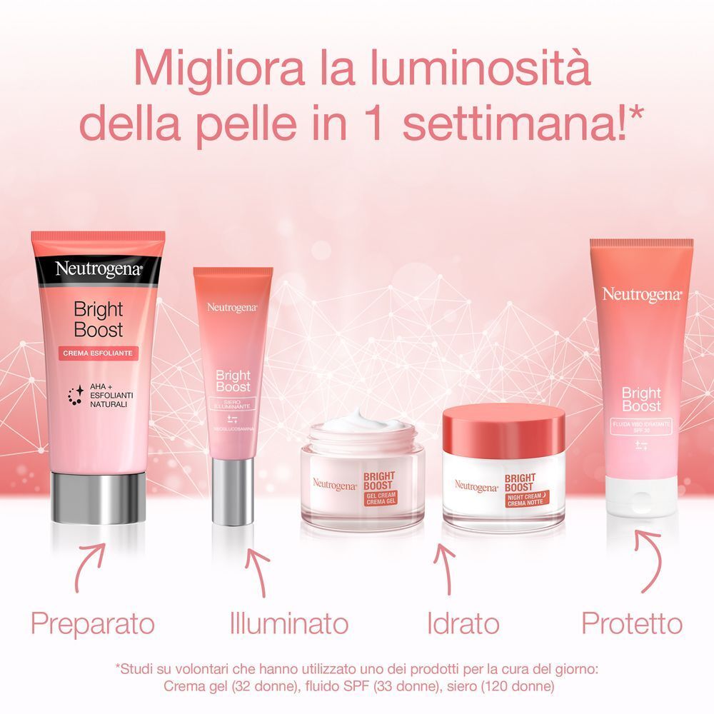 Prodotti Neutrogena Bright Boost: Scrub, siero, gel-crema, fluido.