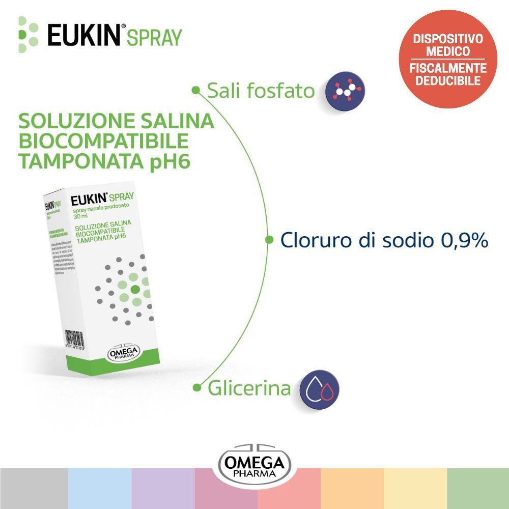 Spray nasale Eukin®: soluzione salina, tamponata pH6, cloruro di sodio 0,9%, fosfati.