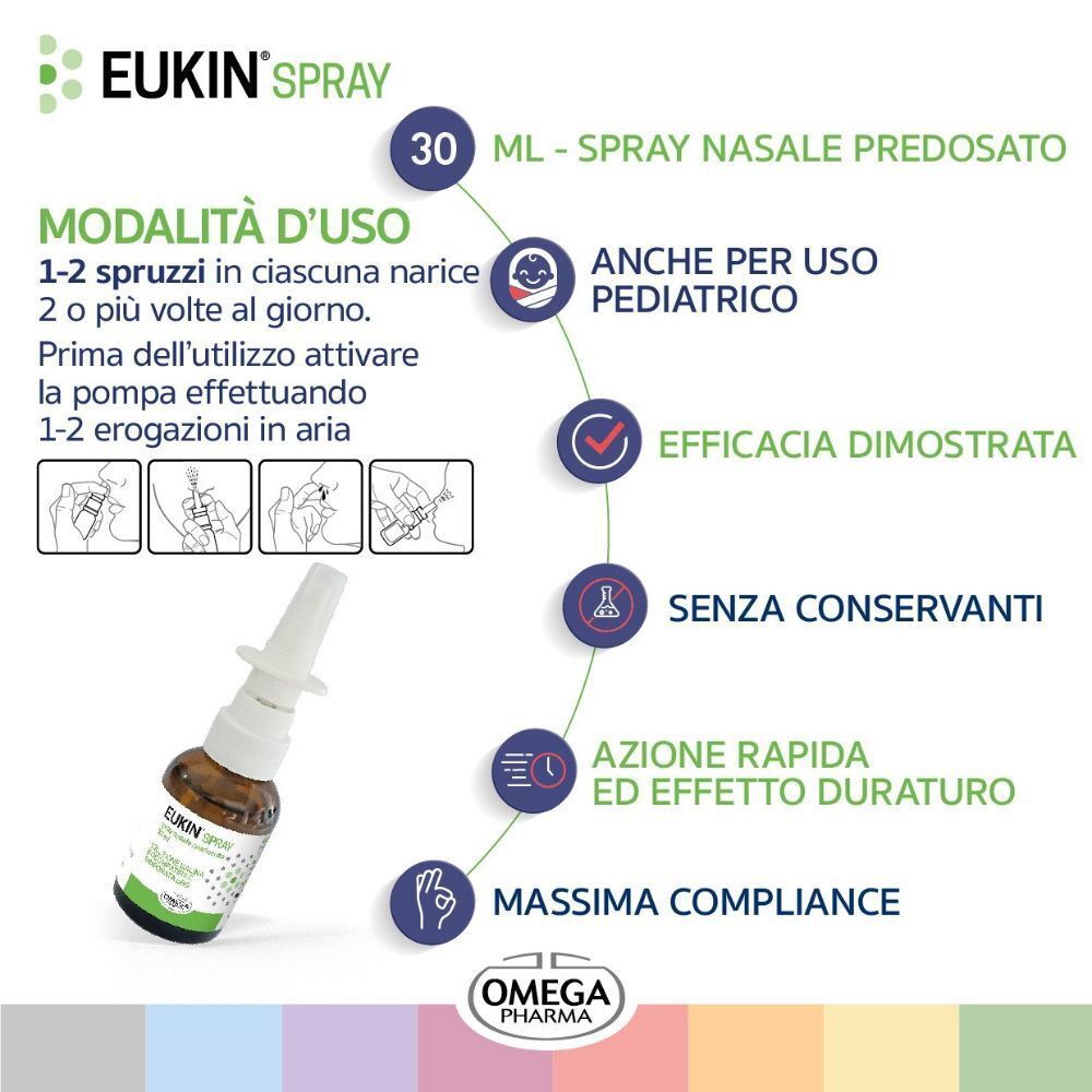 Spray nasale Eukin® 30 ml: modalità d'uso, pediatrico, efficace, senza conservanti.