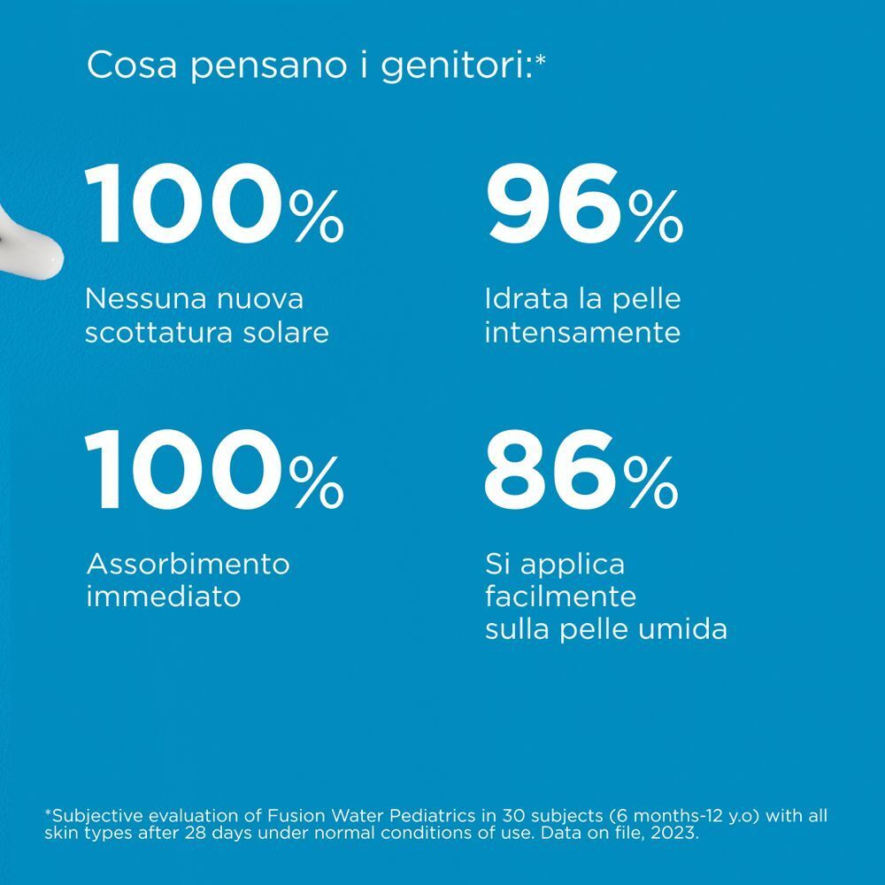Grafico con percentuali sull'efficacia di ISDIN Fotoprotector Fusion Water Magic Pediatrics.