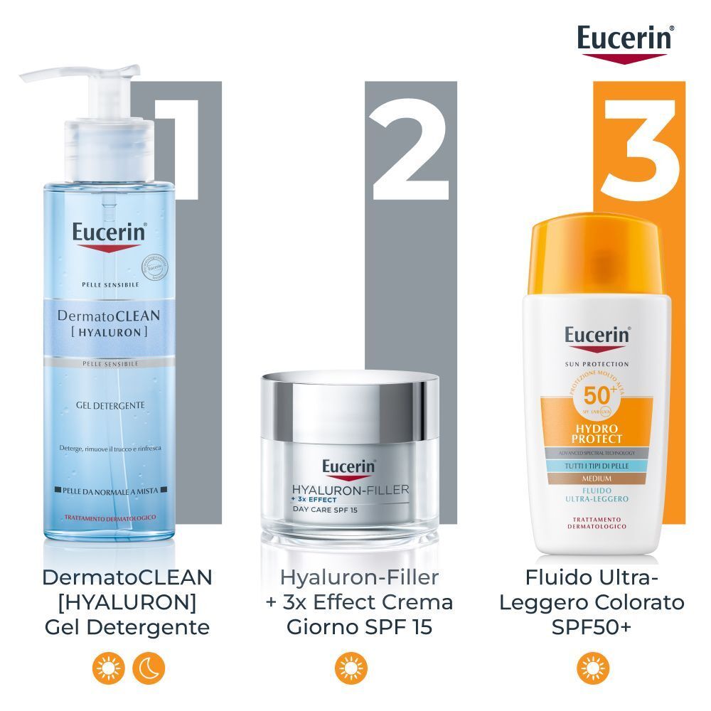 Routine skincare Eucerin: Gel detergente, crema Hyaluron-Filler SPF 15, fluido Hydro Protect SPF 50+.