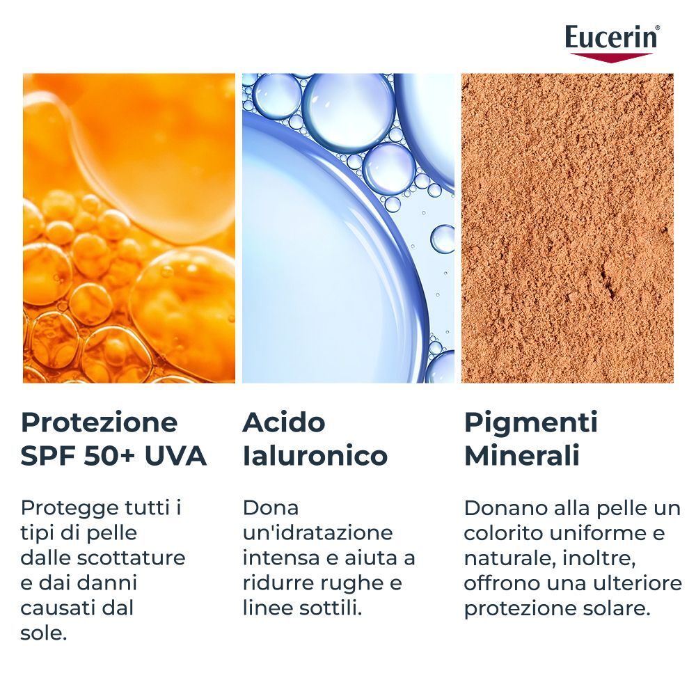 Eucerin Hydro Protect: protezione solare, acido ialuronico, pigmenti minerali.
