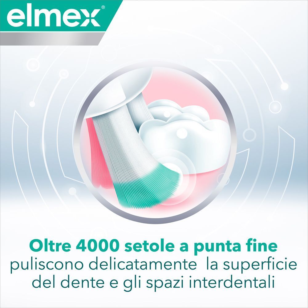 Elmex Spazzolino Sensitive Expert Precision
